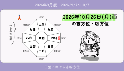 2026年10月26日(月)酉の吉方位・凶方位