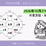 2026年10月27日(火)戌の吉方位・凶方位