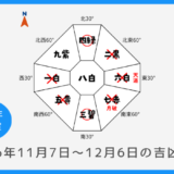 ￥100｜一白水星｜2026年11月7日～12月6日の吉方位・凶方位
