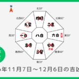 ￥100｜三碧木星｜2026年11月7日～12月6日の吉方位・凶方位