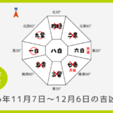 ￥100｜四緑木星｜2026年11月7日～12月6日の吉方位・凶方位