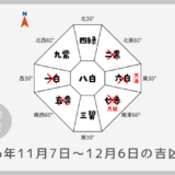 ￥100｜六白金星｜2026年11月7日～12月6日の吉方位・凶方位