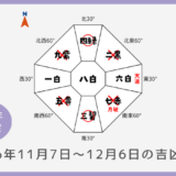 ￥100｜九紫火星｜2026年11月7日～12月6日の吉方位・凶方位
