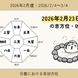 2026年2月23日(月)辰の吉方位・凶方位｜天皇誕生日