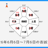 ￥100｜一白水星｜2026年6月6日～7月6日の吉方位・凶方位