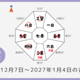 ￥100｜九紫火星｜2026年12月7日～2027年1月4日の吉方位・凶方位