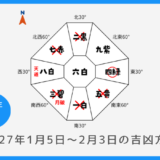 ￥100｜一白水星｜2027年1月5日～2月3日の吉方位・凶方位