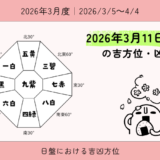 2026年3月11日(水)申の吉方位・凶方位