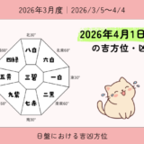 2026年4月1日(月)巳の吉方位・凶方位｜エイプリルフール