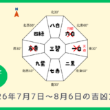 ￥500｜総合｜2026年7月7日～8月6日の吉方位・凶方位