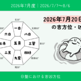 2026年7月20日(月)未の吉方位・凶方位｜海の日