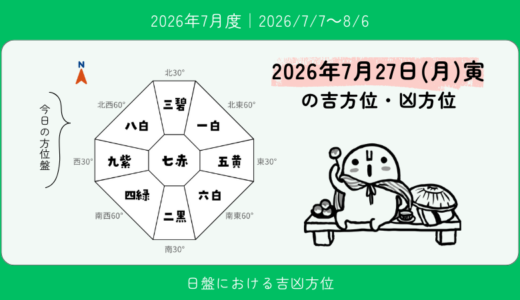 2026年7月27日(月)寅の吉方位・凶方位