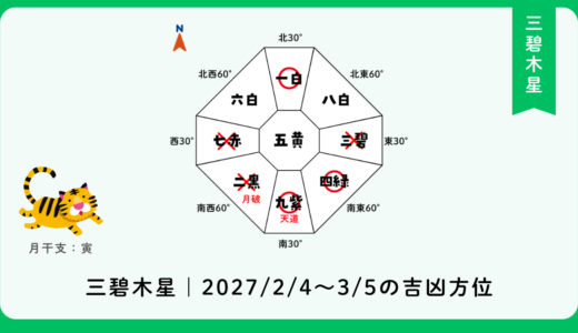 三碧木星｜2027年2月4日～3月5日の吉方位・凶方位