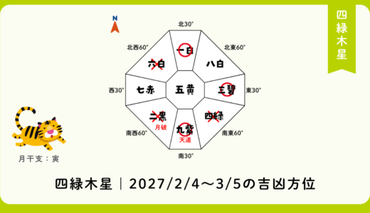 四緑木星｜2027年2月4日～3月5日の吉方位・凶方位