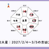 九紫火星｜2027年2月4日～3月5日の吉方位・凶方位